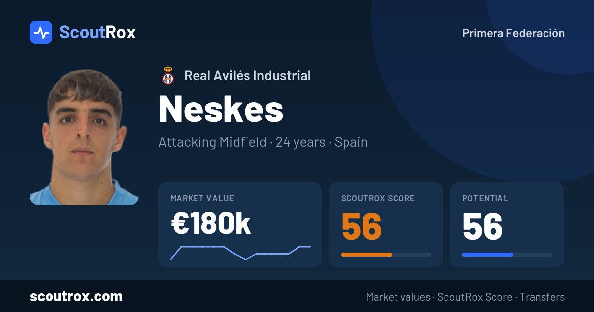 Neskes stats & market value
