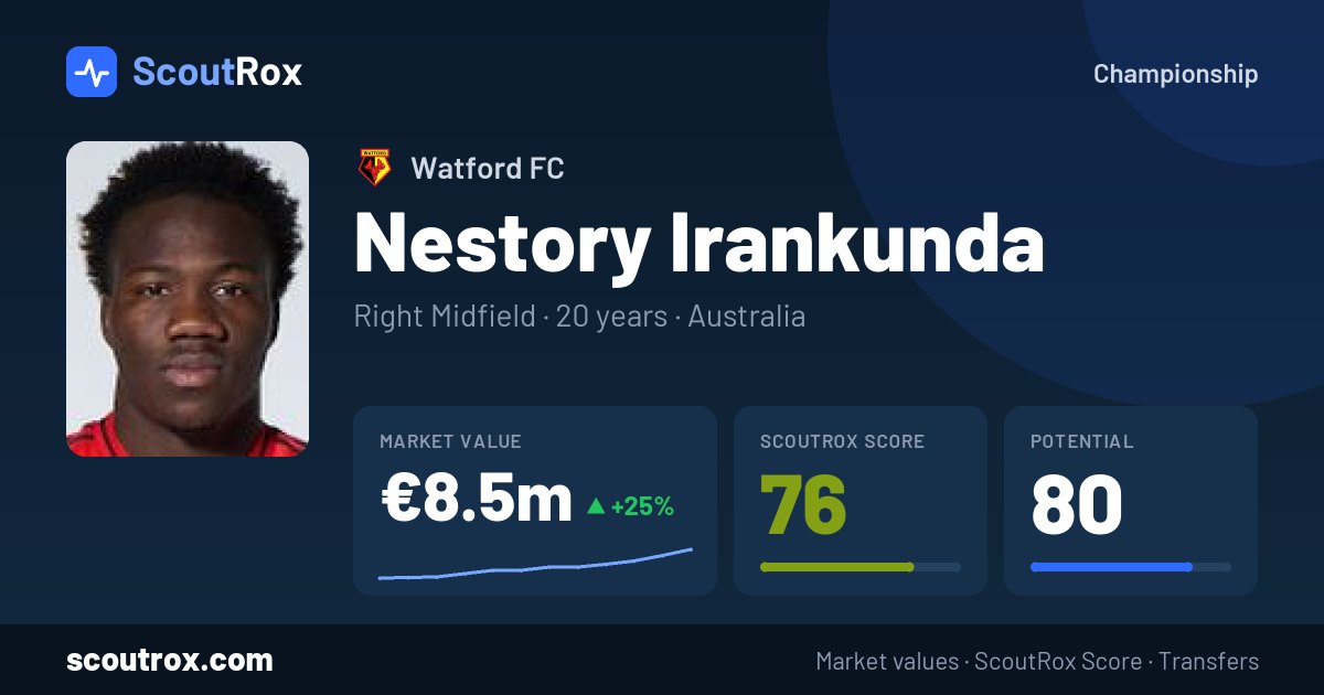 Nestory Irankunda stats & market value
