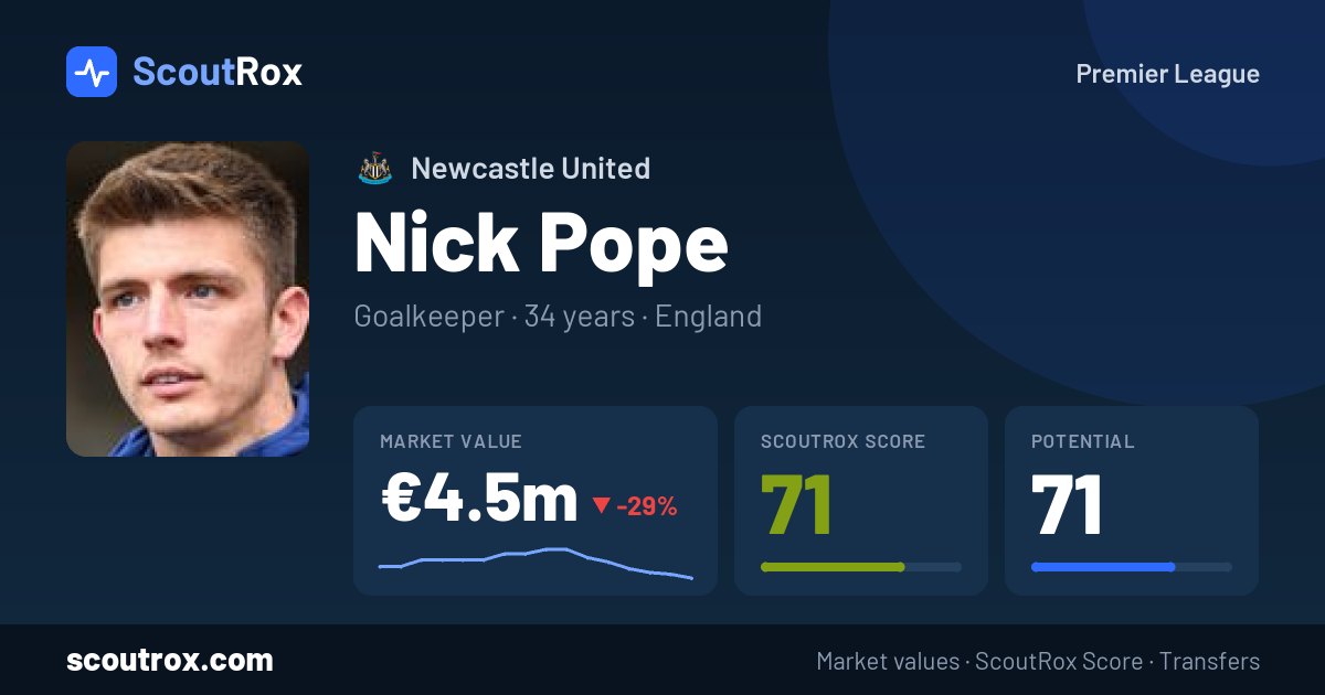 Nick Pope stats & market value