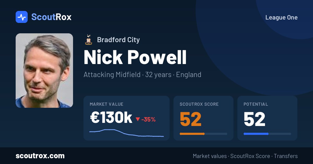 Nick Powell stats & market value