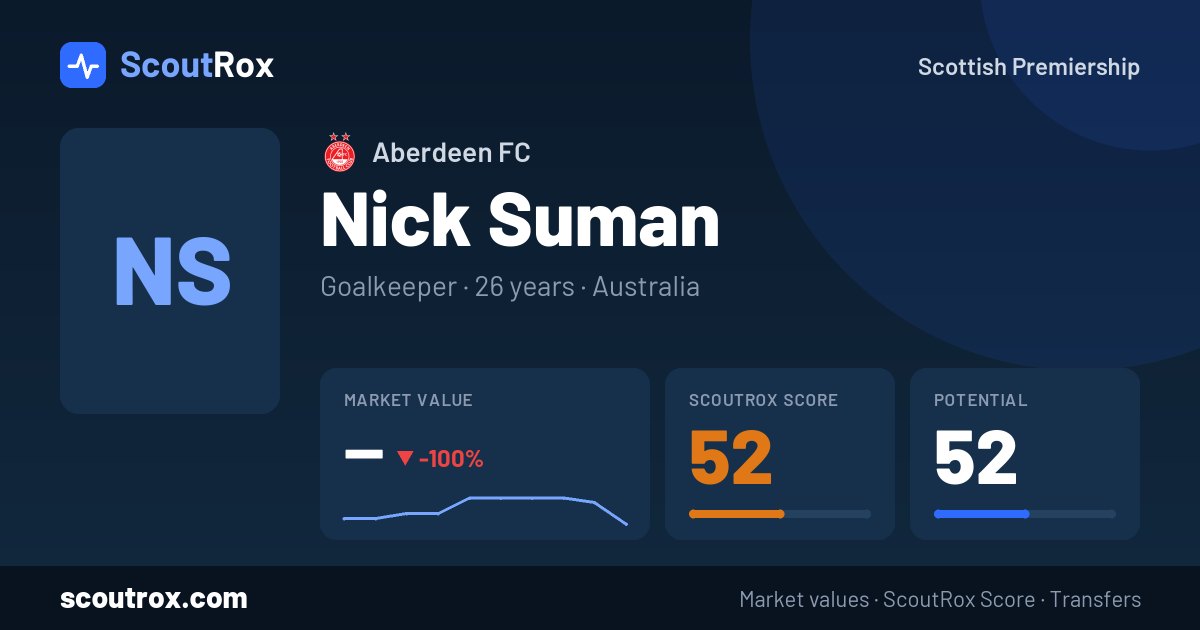 Nick Suman stats & market value