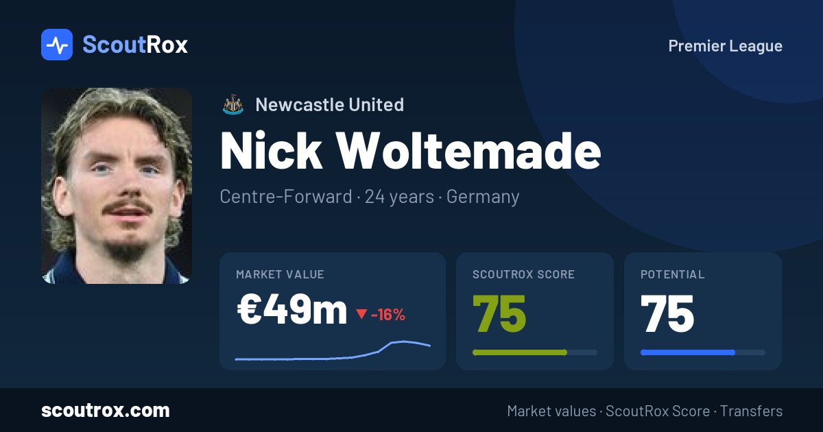 Nick Woltemade stats & market value