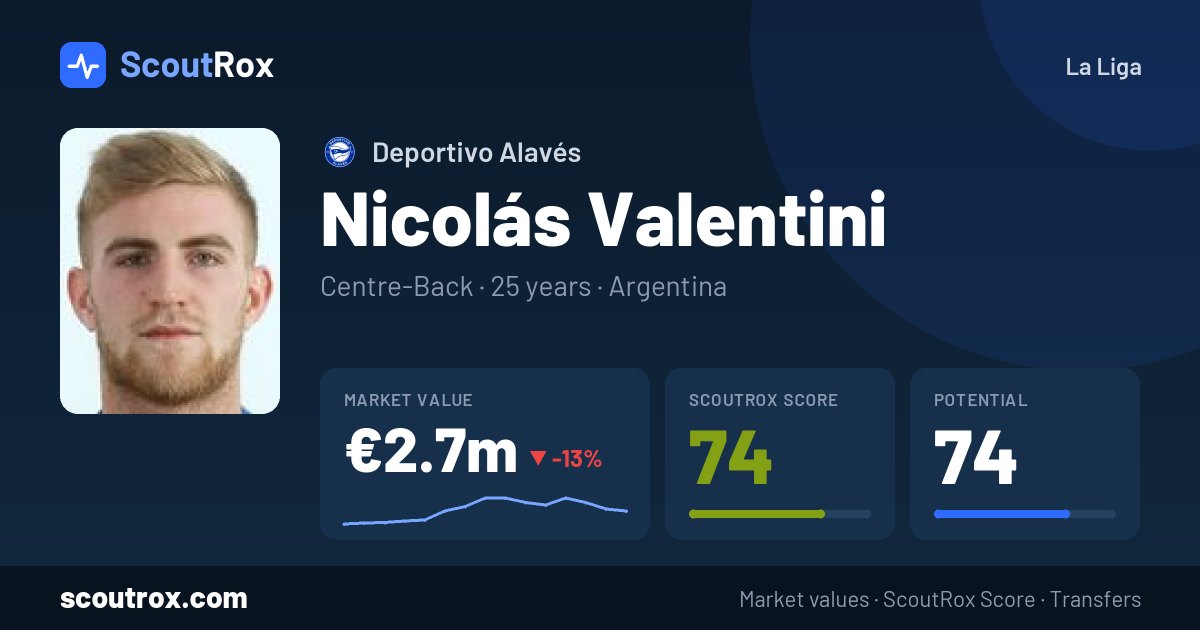 Nicolás Valentini stats & market value
