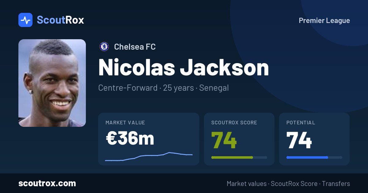 Nicolas Jackson stats & market value