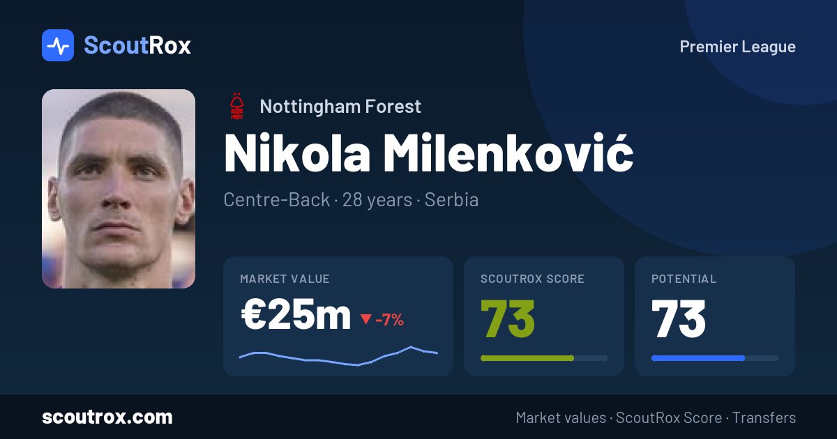 Nikola Milenković stats & market value