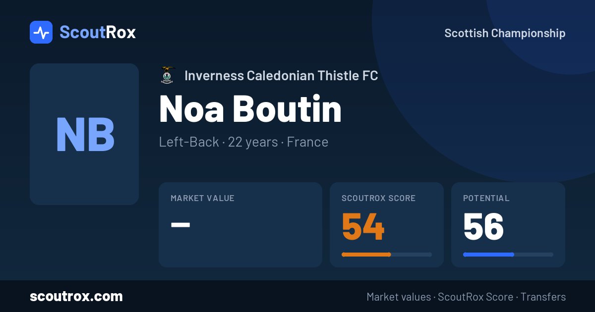Noa Boutin stats & market value
