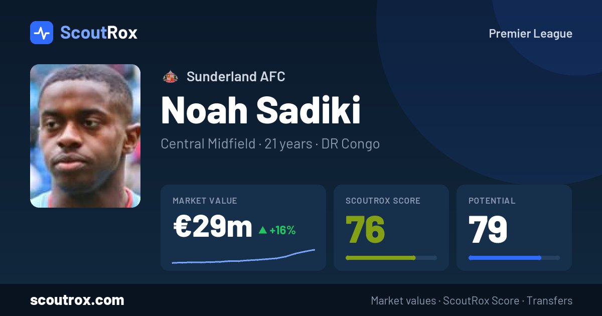 Noah Sadiki stats & market value