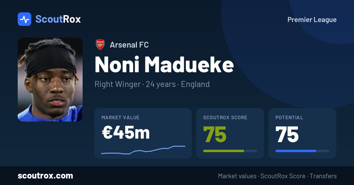 Noni Madueke stats & market value