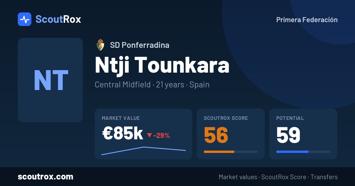 Ntji Tounkara stats & market value