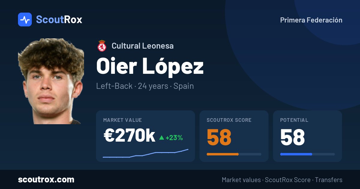 Oier López stats & market value
