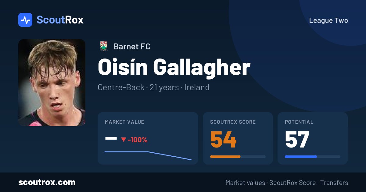 Oisín Gallagher stats & market value