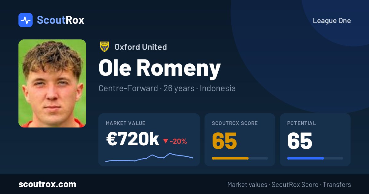 Ole Romeny stats & market value