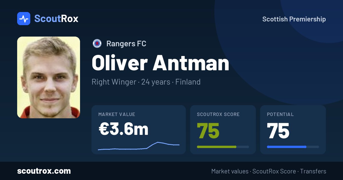 Oliver Antman stats & market value