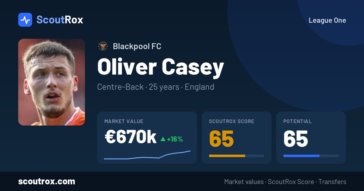 Oliver Casey stats & market value