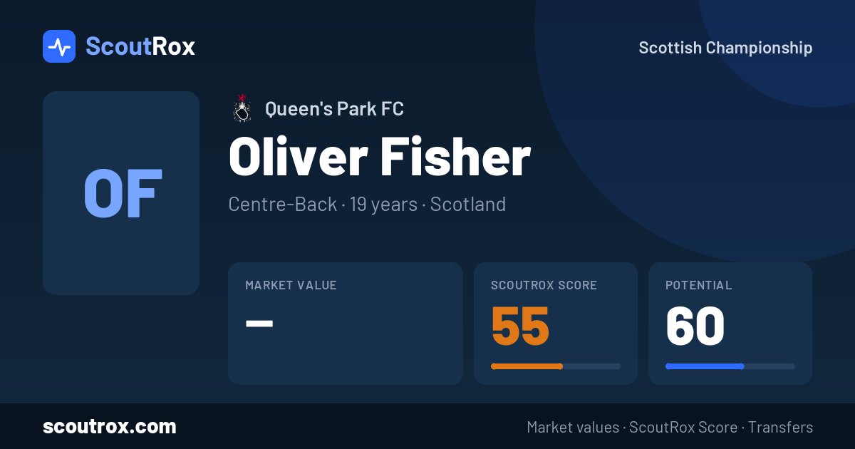 Oliver Fisher stats & market value