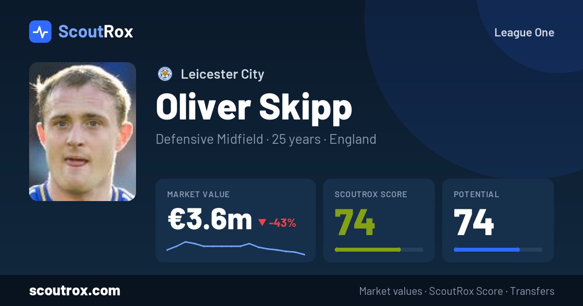 Oliver Skipp stats & market value