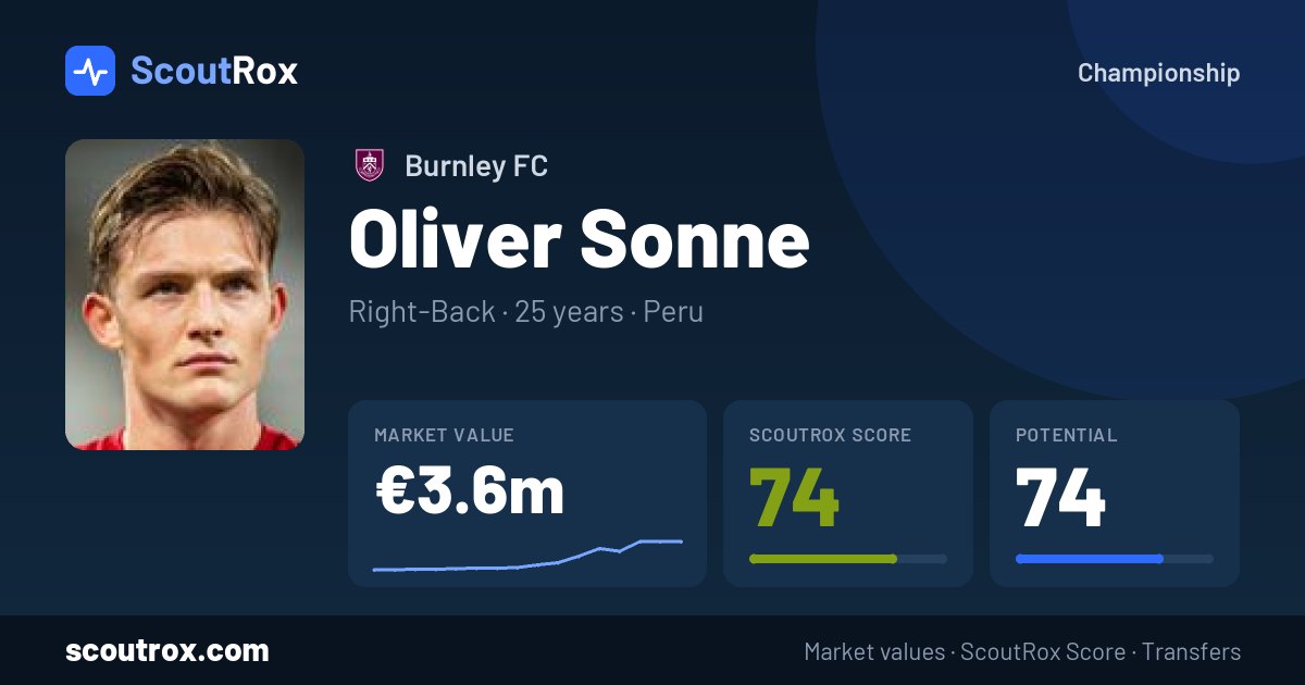 Oliver Sonne stats & market value