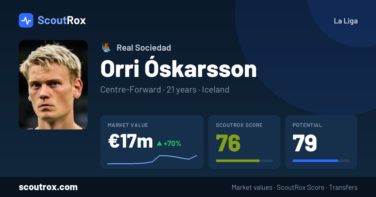 Orri Óskarsson stats & market value