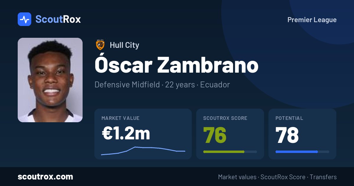 Óscar Zambrano stats & market value