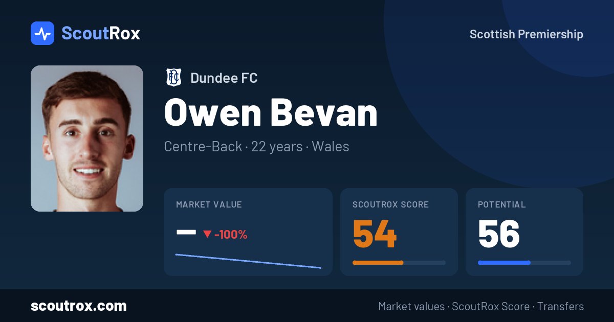 Owen Bevan stats & market value