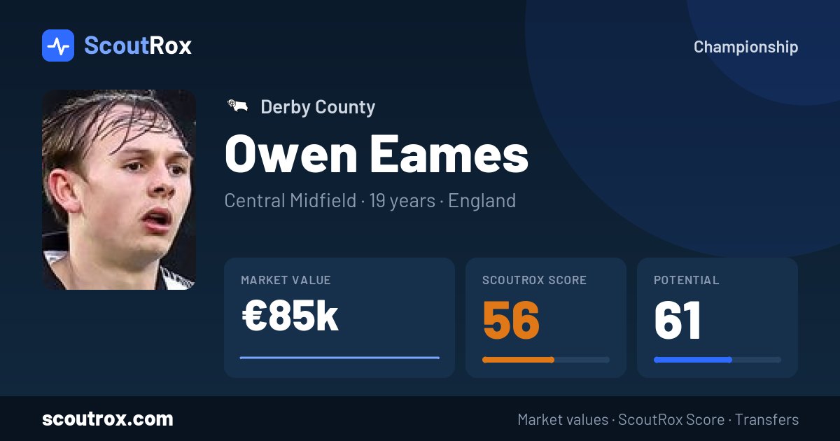 Owen Eames stats & market value