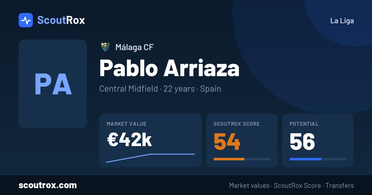 Pablo Arriaza stats & market value