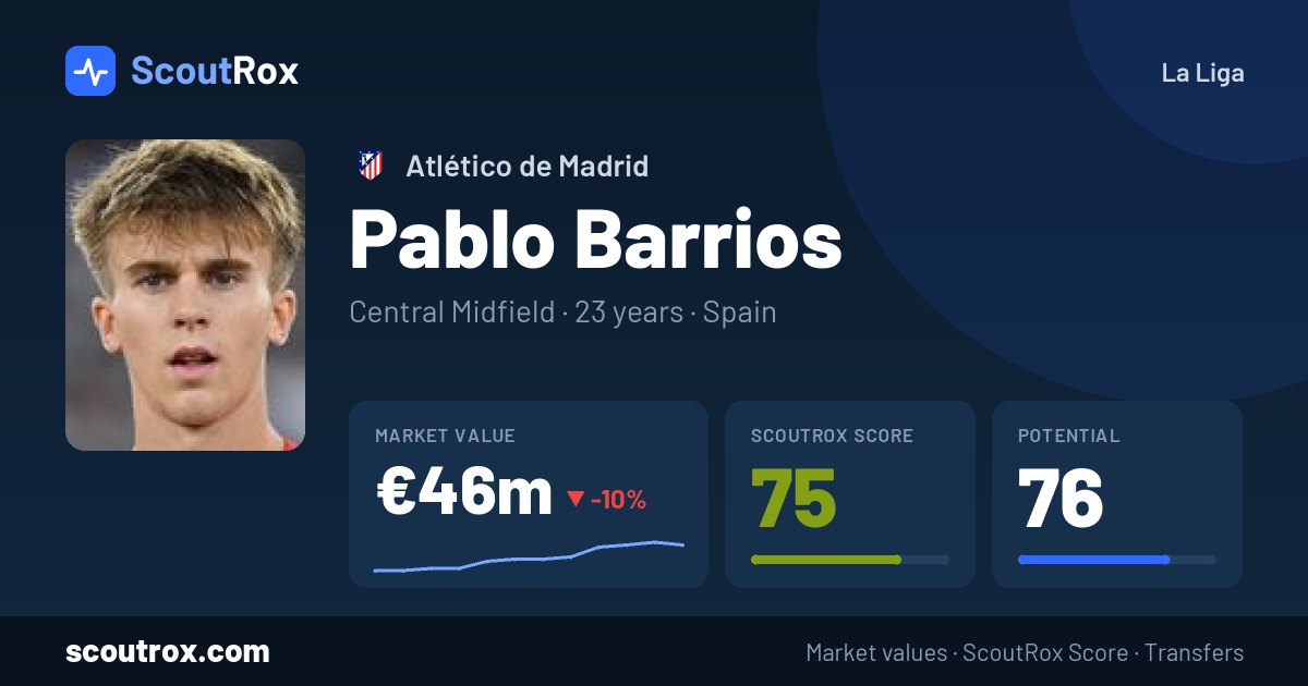 Pablo Barrios stats & market value