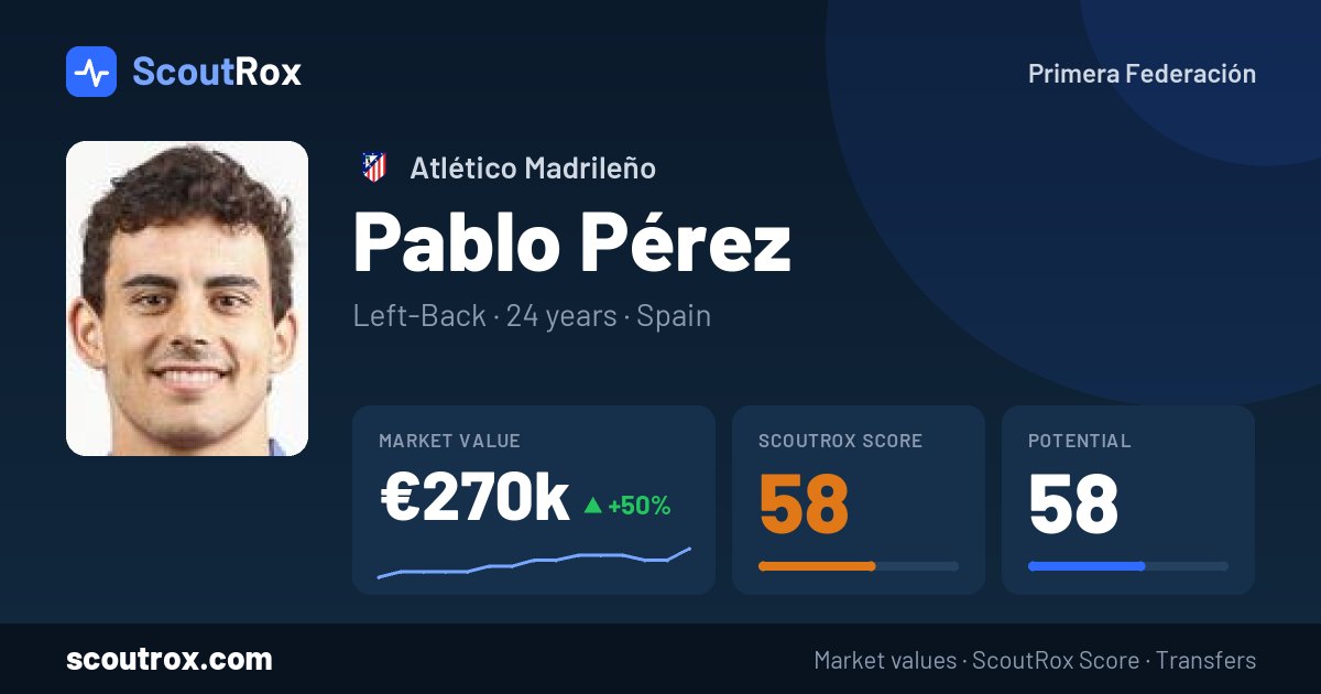 Pablo Pérez stats & market value