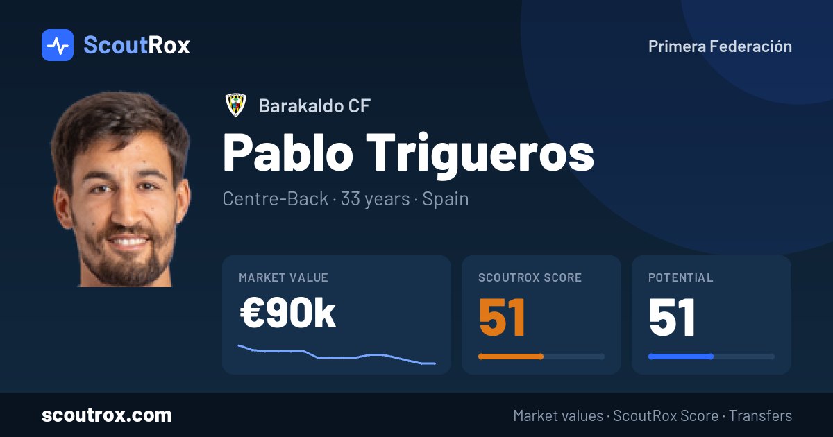 Pablo Trigueros stats & market value