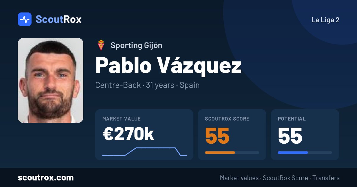 Pablo Vázquez stats & market value
