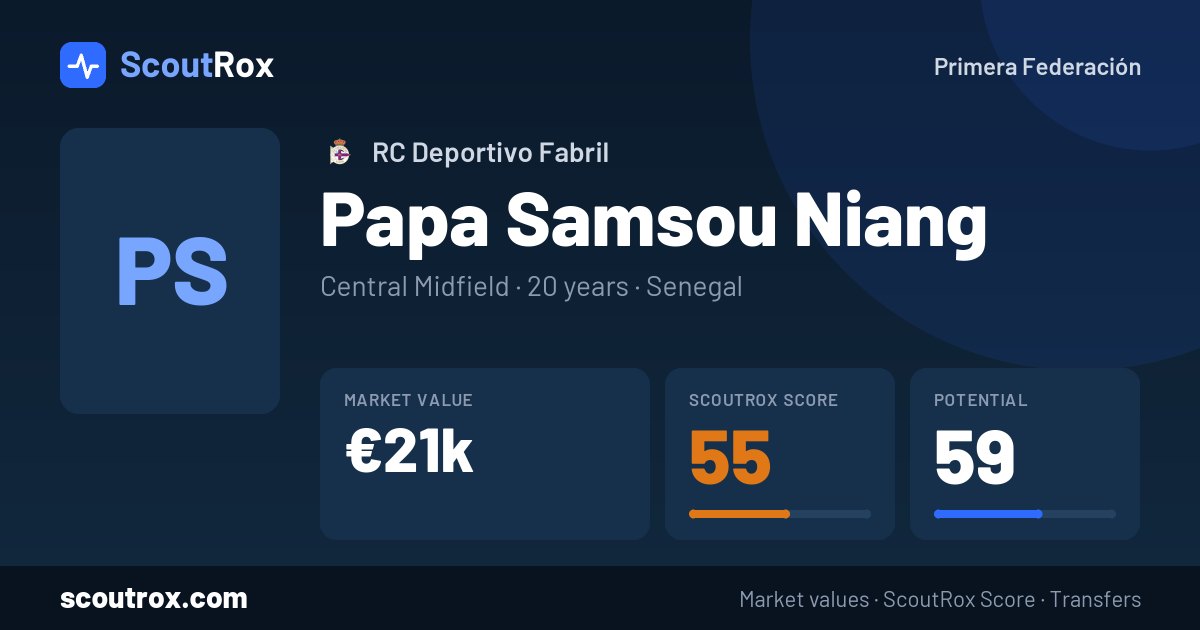 Papa Samsou Niang stats & market value