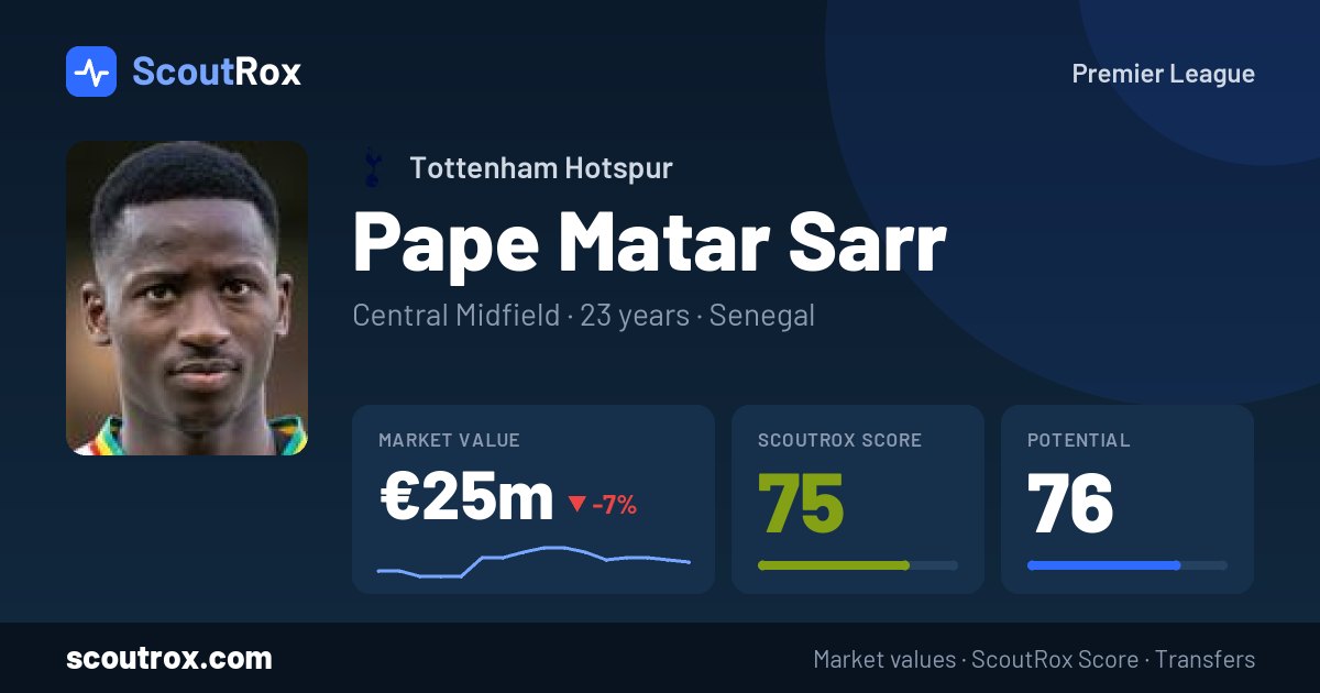 Pape Matar Sarr stats & market value