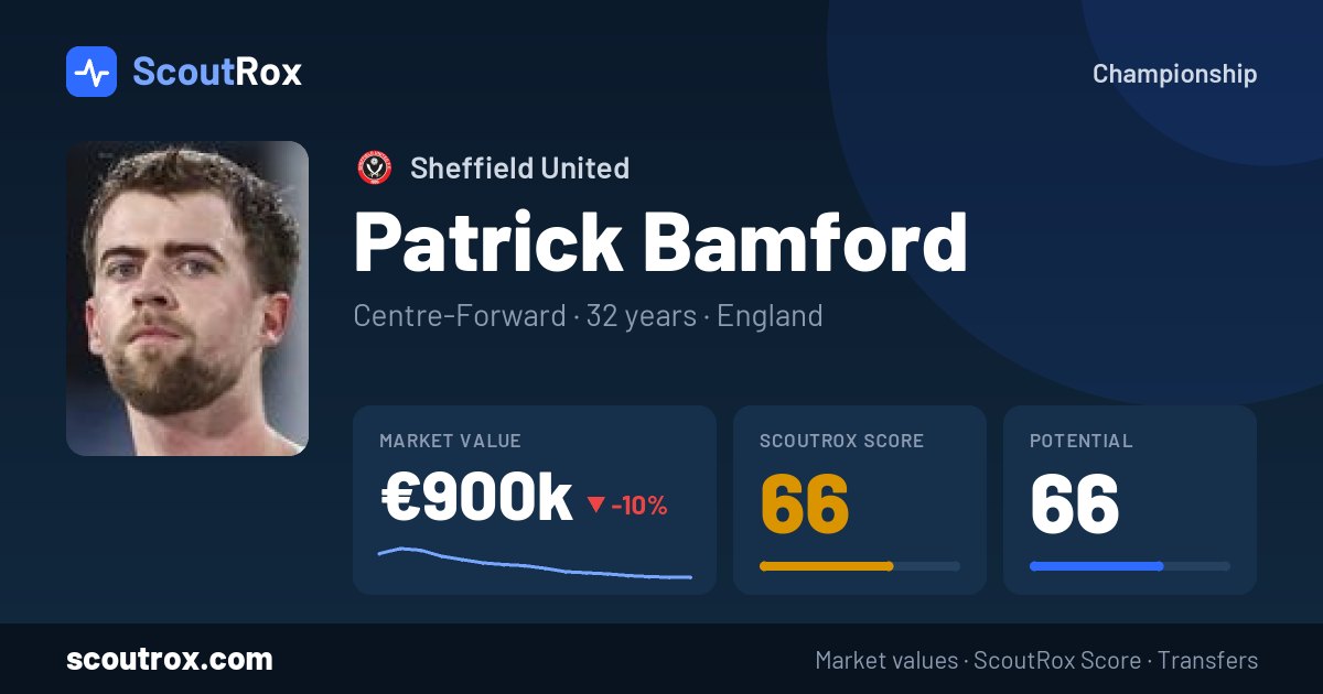 Patrick Bamford stats & market value