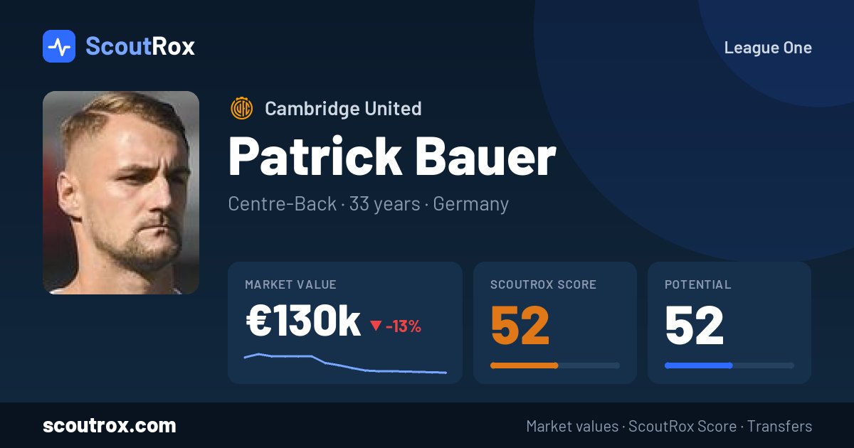 Patrick Bauer stats & market value