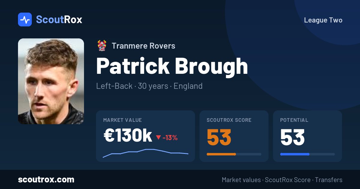 Patrick Brough stats & market value