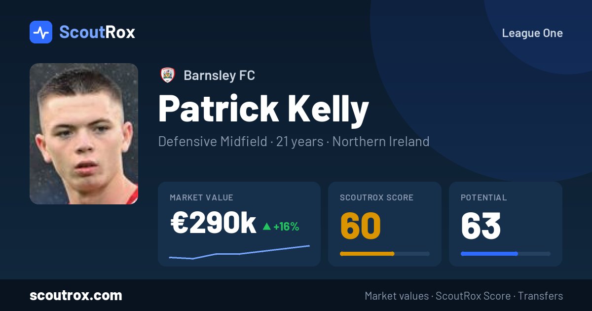 Patrick Kelly stats & market value