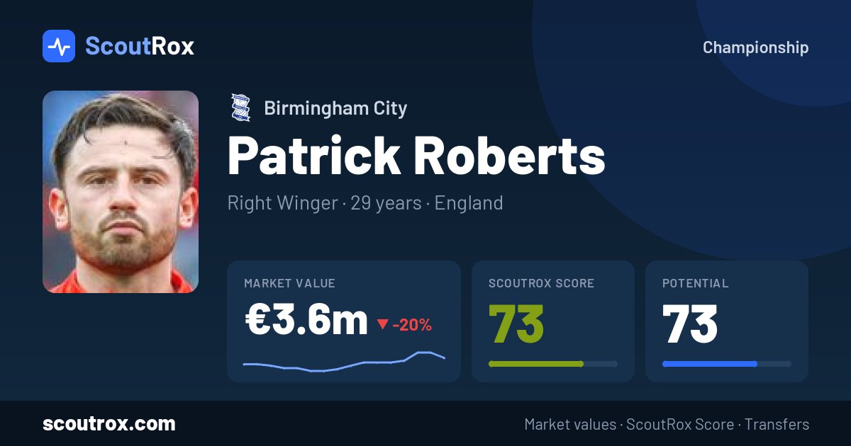 Patrick Roberts stats & market value
