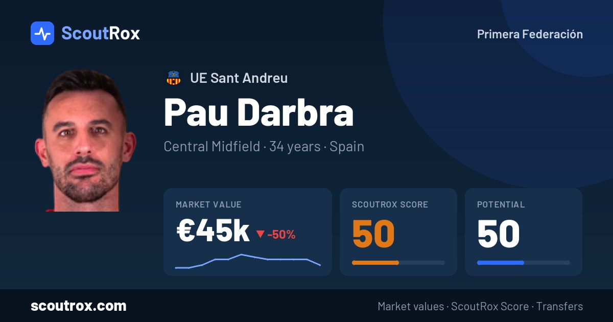 Pau Darbra stats & market value