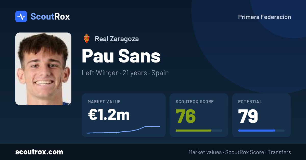 Pau Sans stats & market value