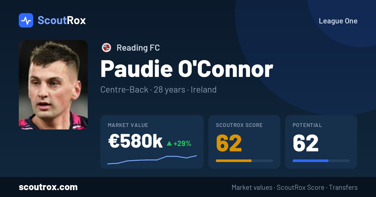 Paudie O'Connor stats & market value