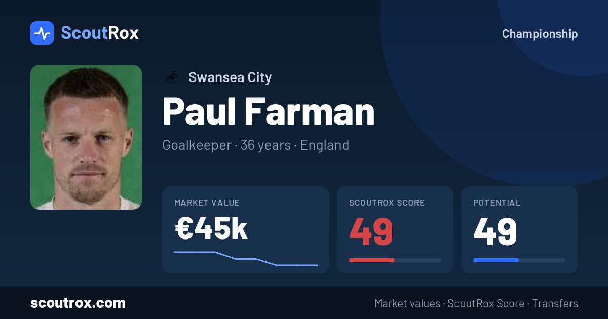 Paul Farman stats & market value