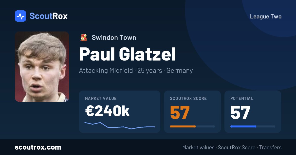 Paul Glatzel stats & market value