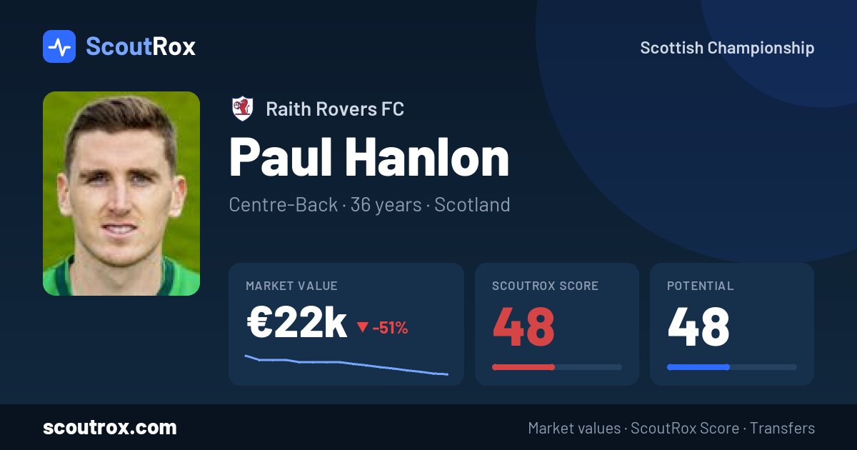 Paul Hanlon stats & market value