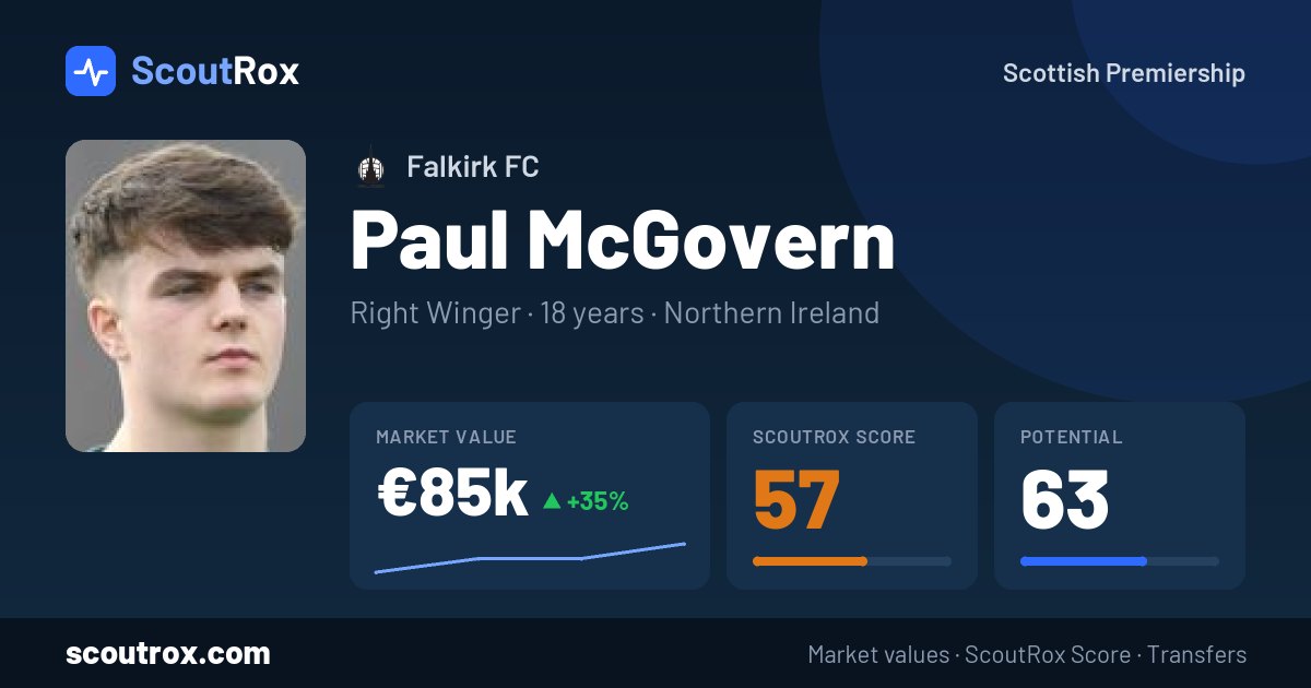 Paul McGovern stats & market value