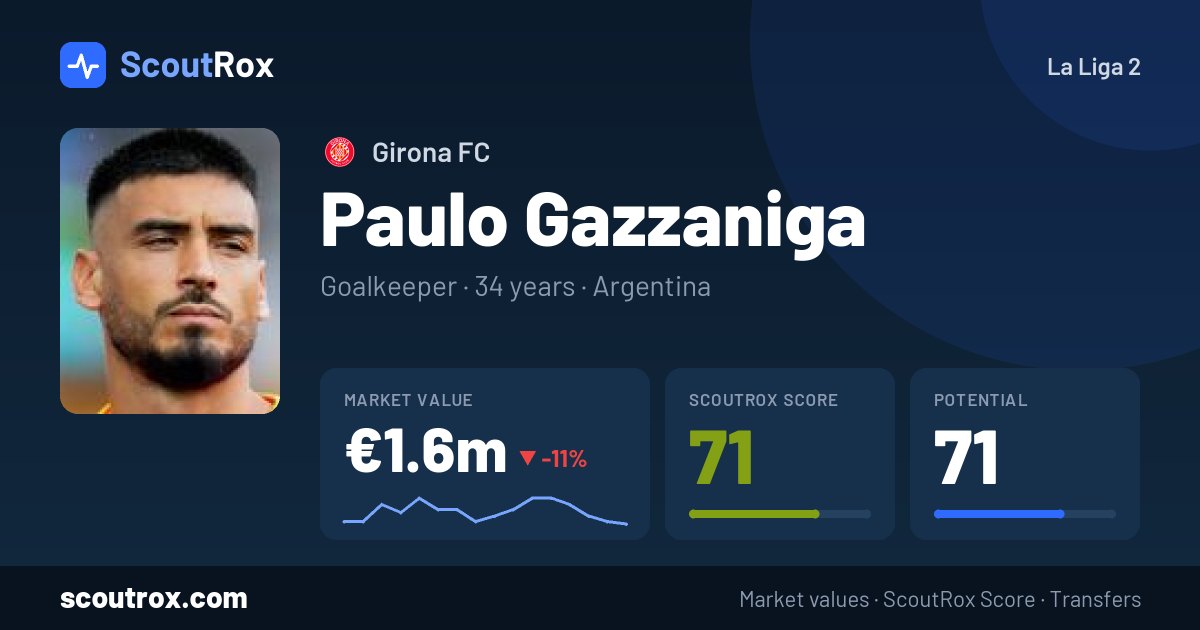 Paulo Gazzaniga stats & market value