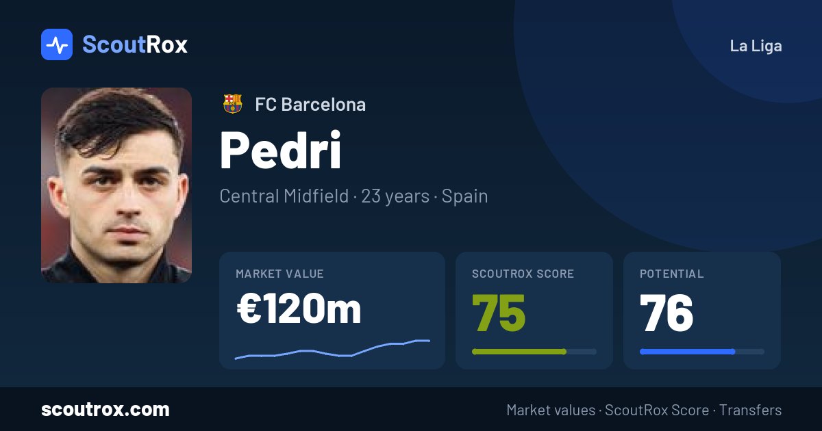 Pedri stats & market value