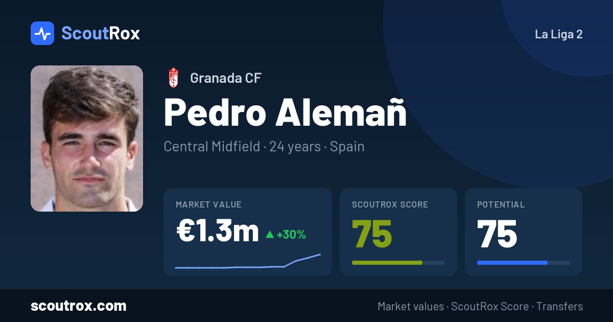 Pedro Alemañ stats & market value