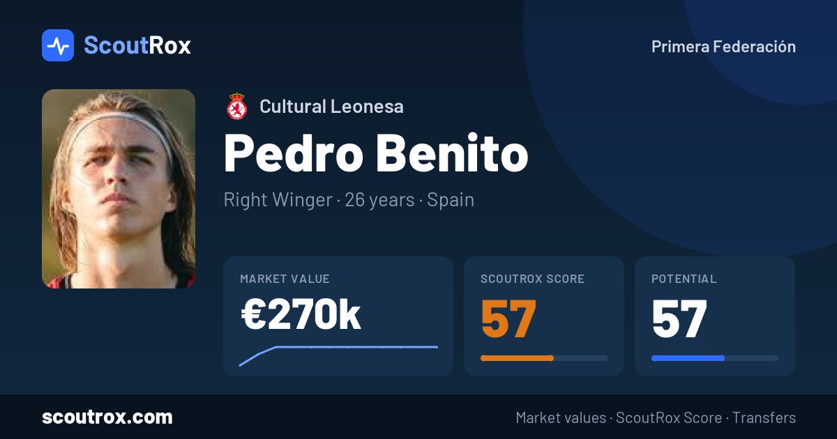 Pedro Benito stats & market value