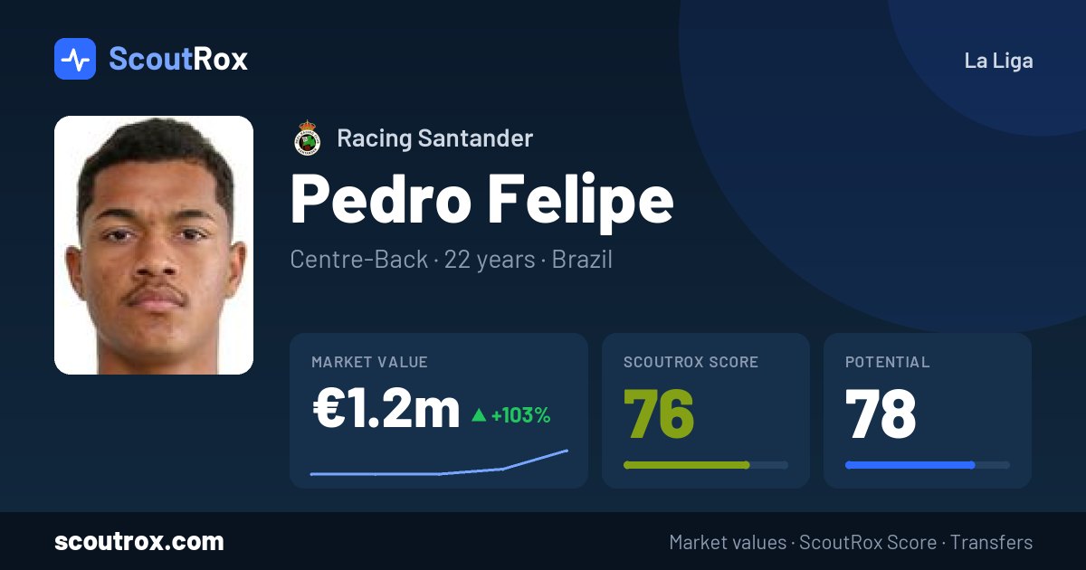 Pedro Felipe stats & market value