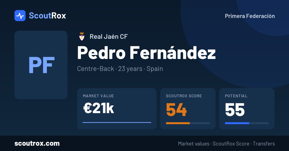 Pedro Fernández stats & market value